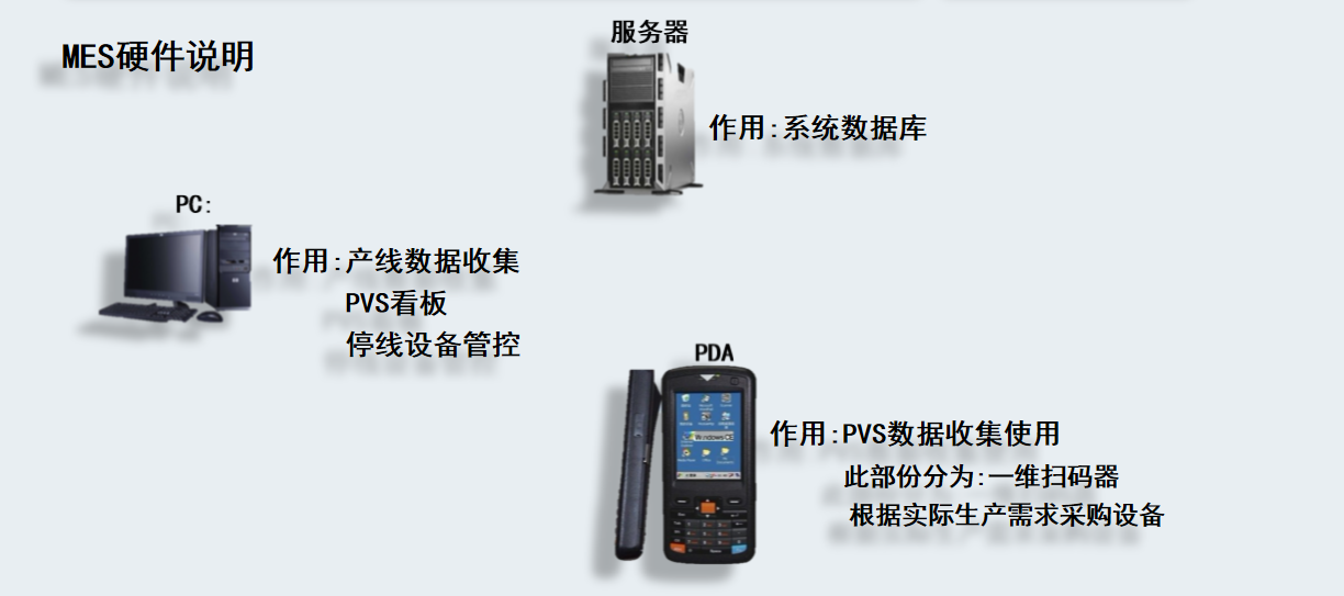 羅巨電子有限公司